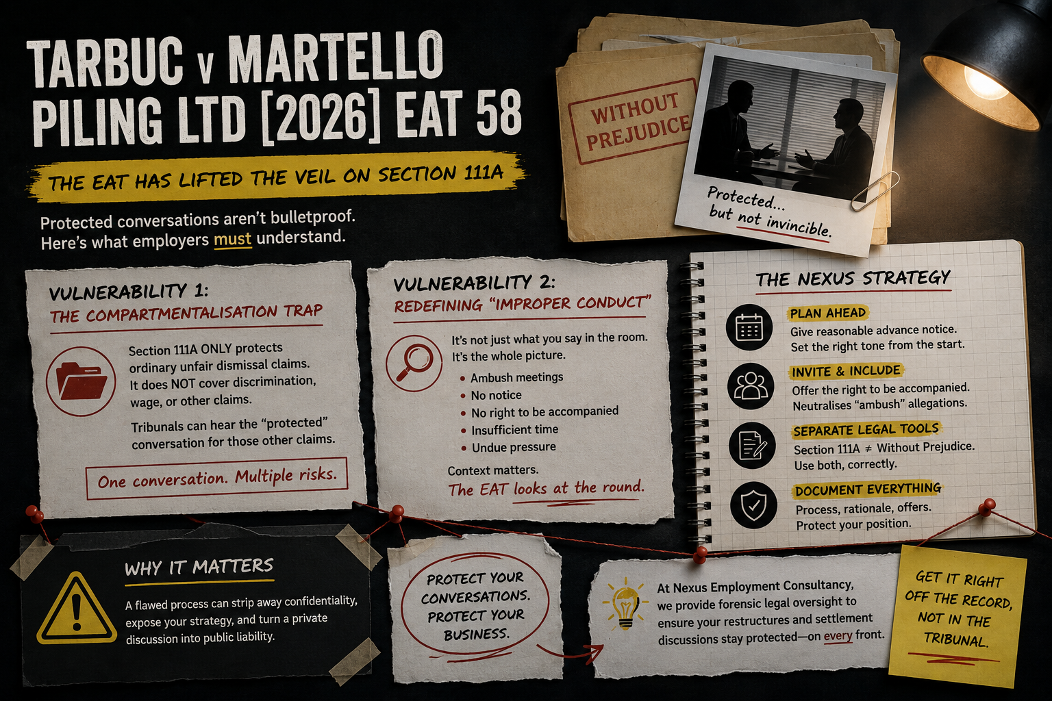 Lifting the Veil: What the EAT's Ruling in Tarbuc v Martello Piling Ltd Tells Us About Section 111A Vulnerabilities