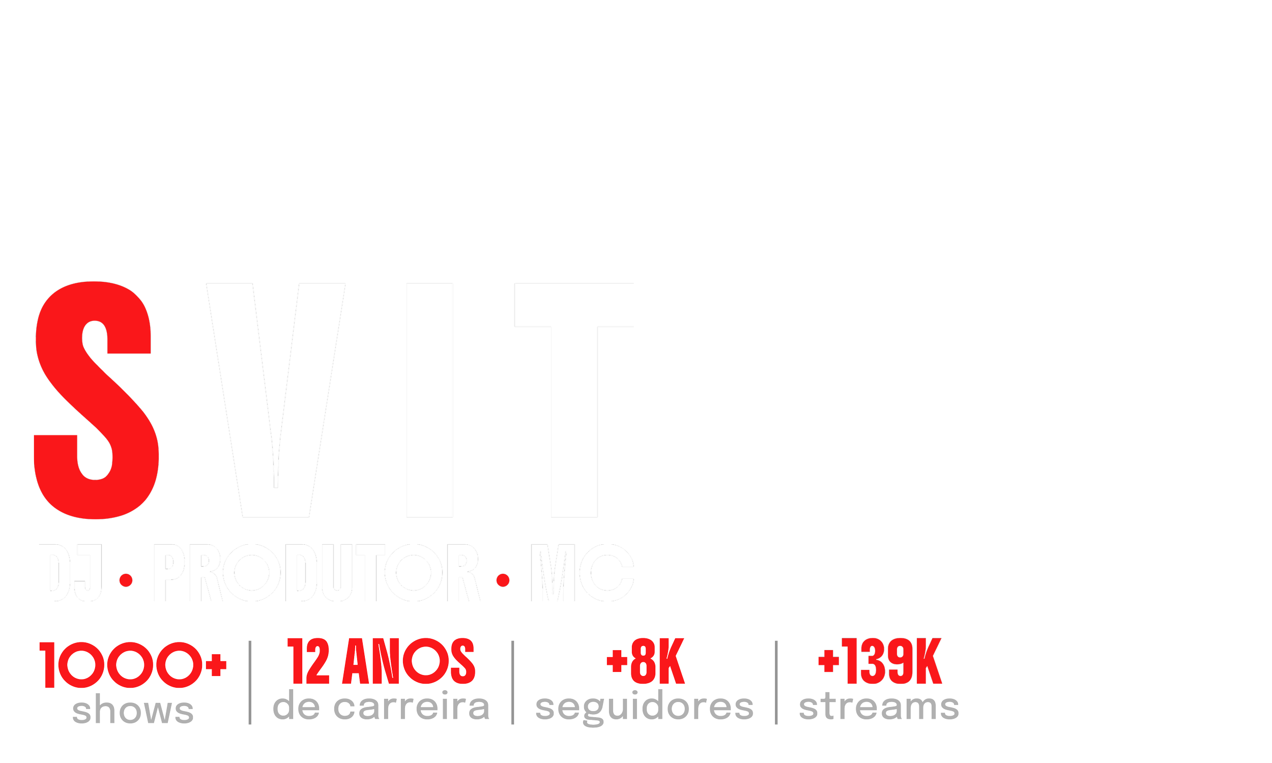 Imagem com o logo do canal de streaming de música Svit, envolvendo letras brancas e vermelhas, com informações de shows, carreira, seguidores e streams, destacando números e detalhes relacionados ao desempenho do canal.