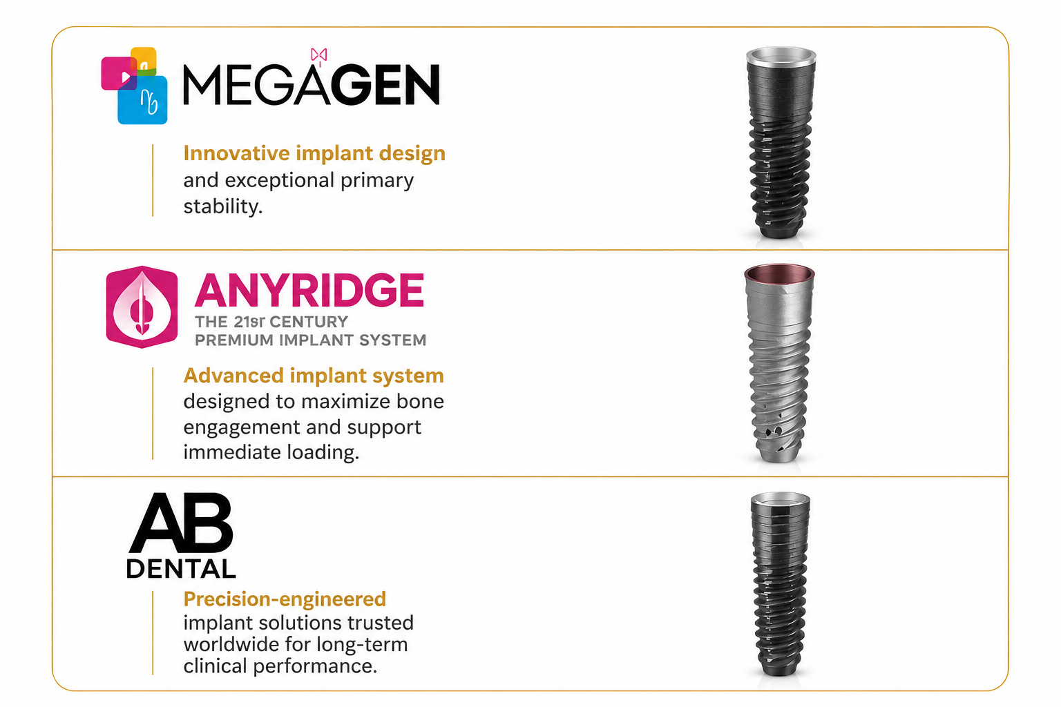 Premium dental implant systems used for All-on-6 full-arch restorations including Megagen, AnyRidge, and AB Dental implants