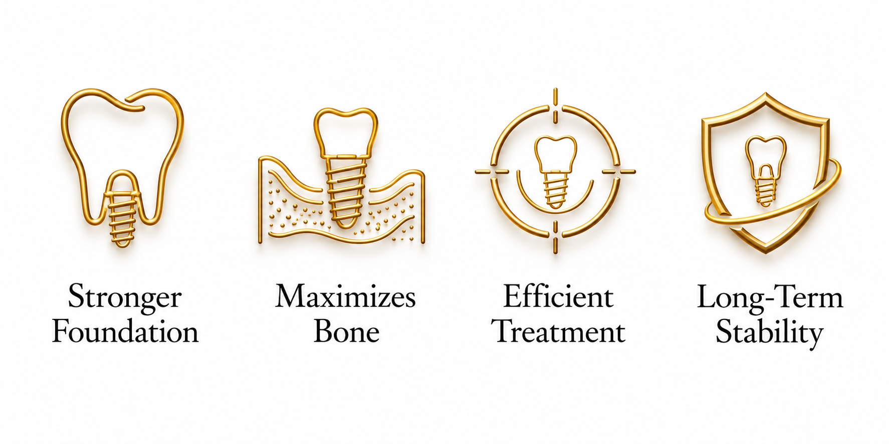 Infographic showing four key benefits of All-on-4 dental implants: stronger foundation, maximized bone support, efficient treatment, and long-term stability.