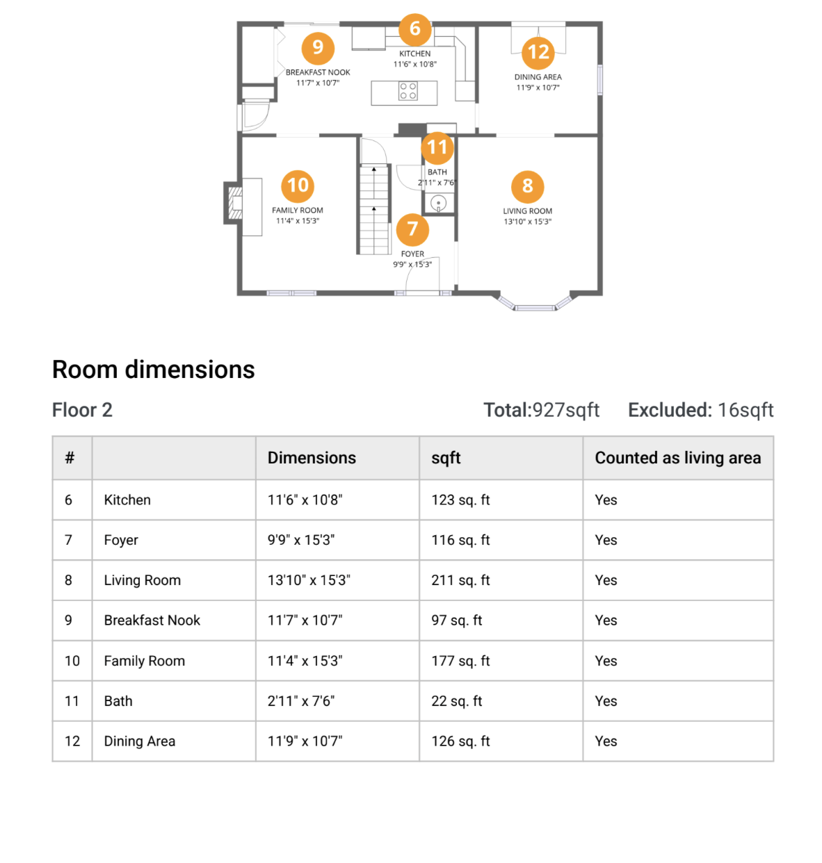 Home Report