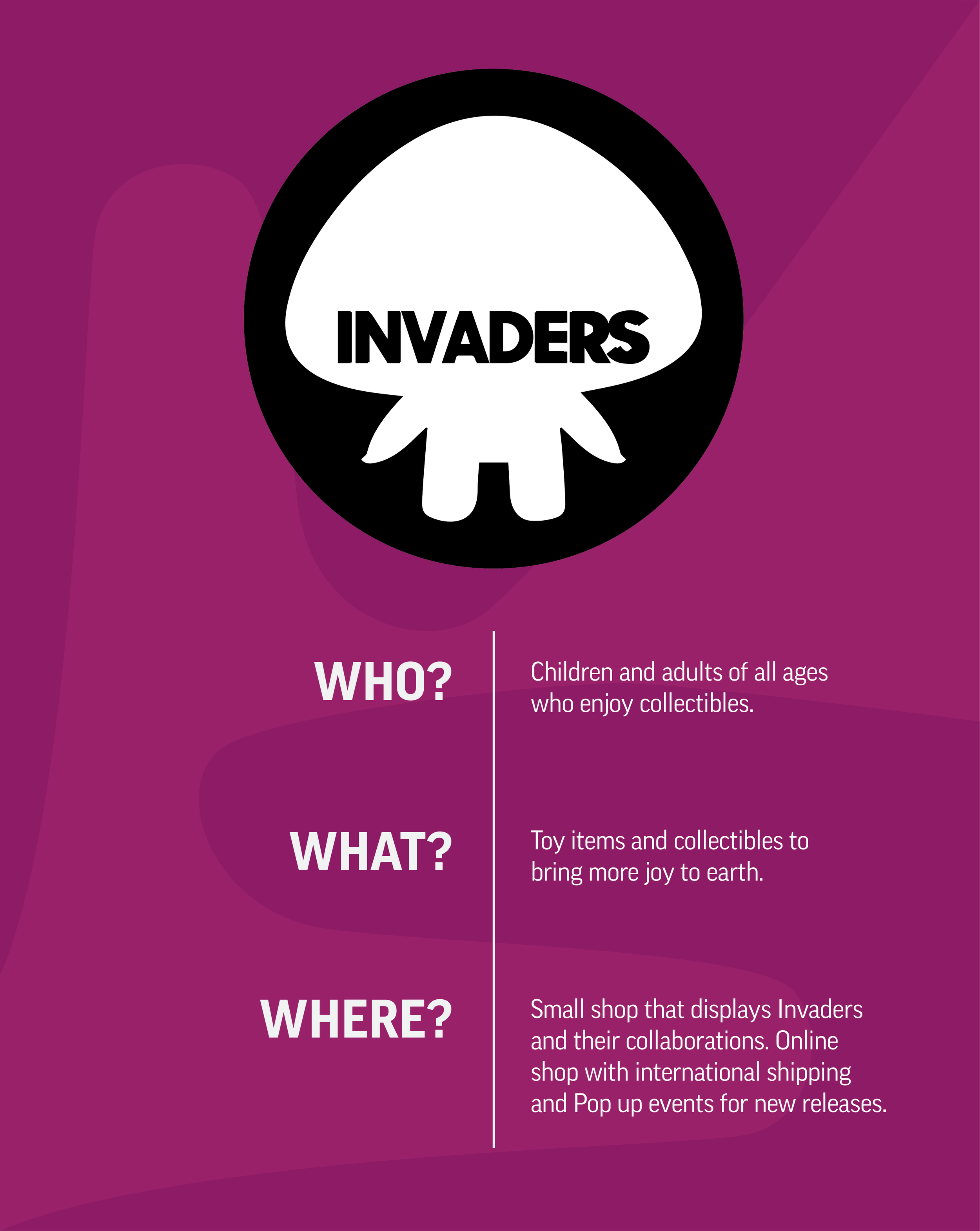 InvadersDesctiption.png