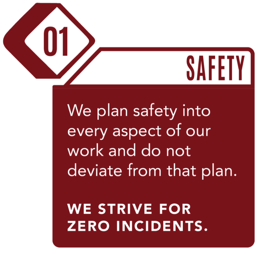 A safety poster with the heading "Safety" and the number "01". It states, "We plan safety into every aspect of our work and do not deviate from that plan. WE STRIVE FOR ZERO INCIDENTS."