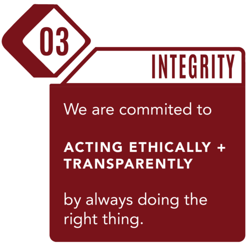 A social media or organizational pledge of integrity emphasizing commitment to acting ethically and transparently, with a focus on doing the right thing.