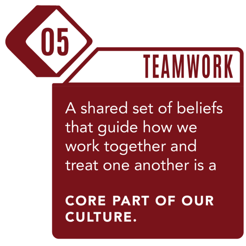 A digital graphic with a burgundy, white, and black color scheme. It features the number '05' in a diamond shape, the word 'TEAMWORK' in bold uppercase letters, and a definition that reads: 'A shared set of beliefs that guide how we work together and treat one another is a core part of our culture.'