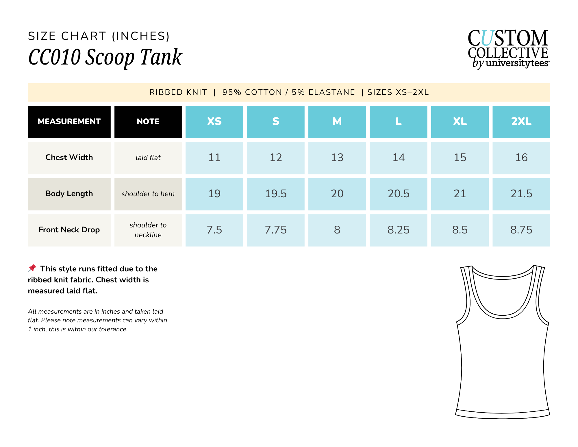 Size chart for a ribbed knit scoop tank top, showing measurements for chest width, body length, and front neck drop in inches for sizes XS through 2XL, with a simple outline of a tank top on the right.