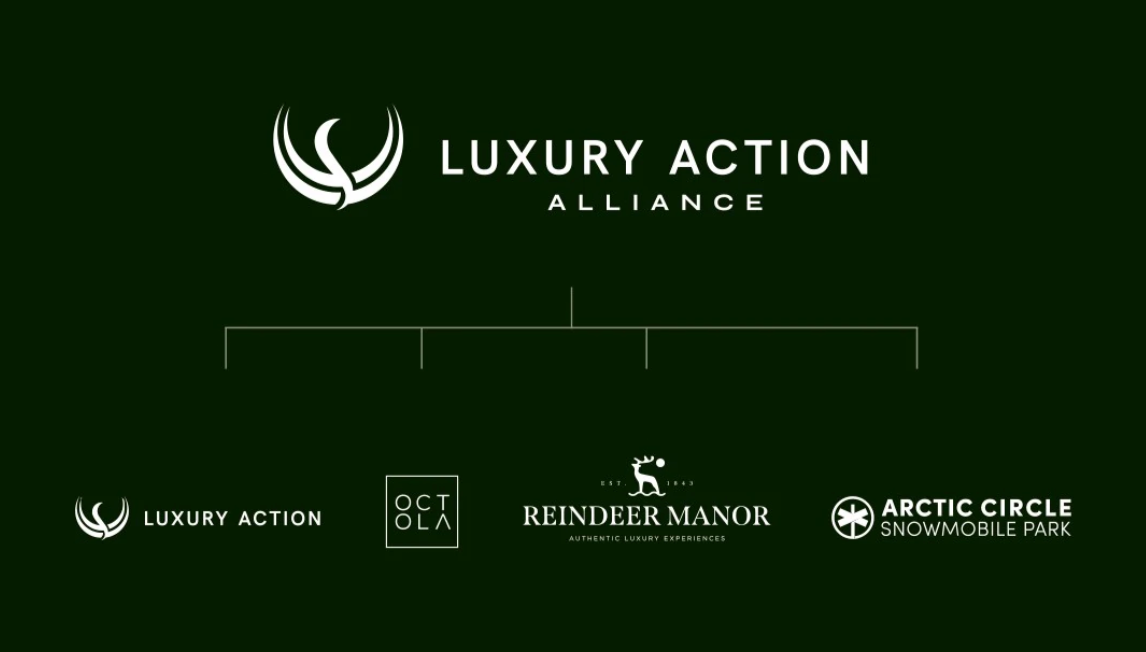 Vihreä taustainen kuva, jossa lukee "Luxury Action Alliance" ja viisi logoa alhaalla, mukaan lukien Luxury Action, Octola, Reindeer Manor ja Arctic Circle Snowmobile Park.