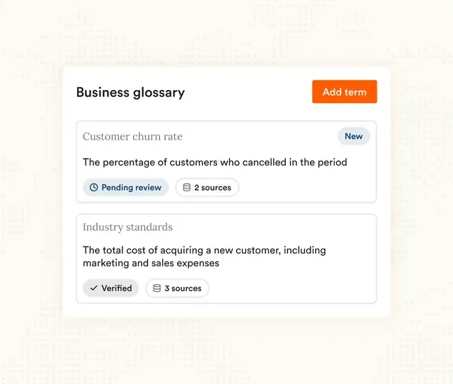 Screenshot of a business glossary page with terms 'Customer churn rate' and 'Industry standards,' including definitions, sources, verification status, and an 'Add term' button.