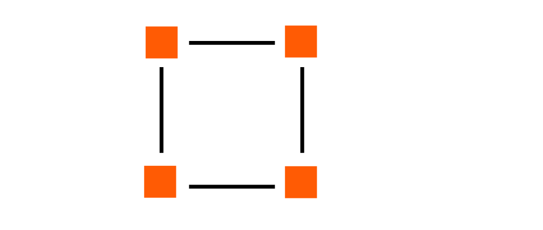 Diagram of a face with four orange squares on the cheeks and forehead, lines connecting the squares to form a face outline.