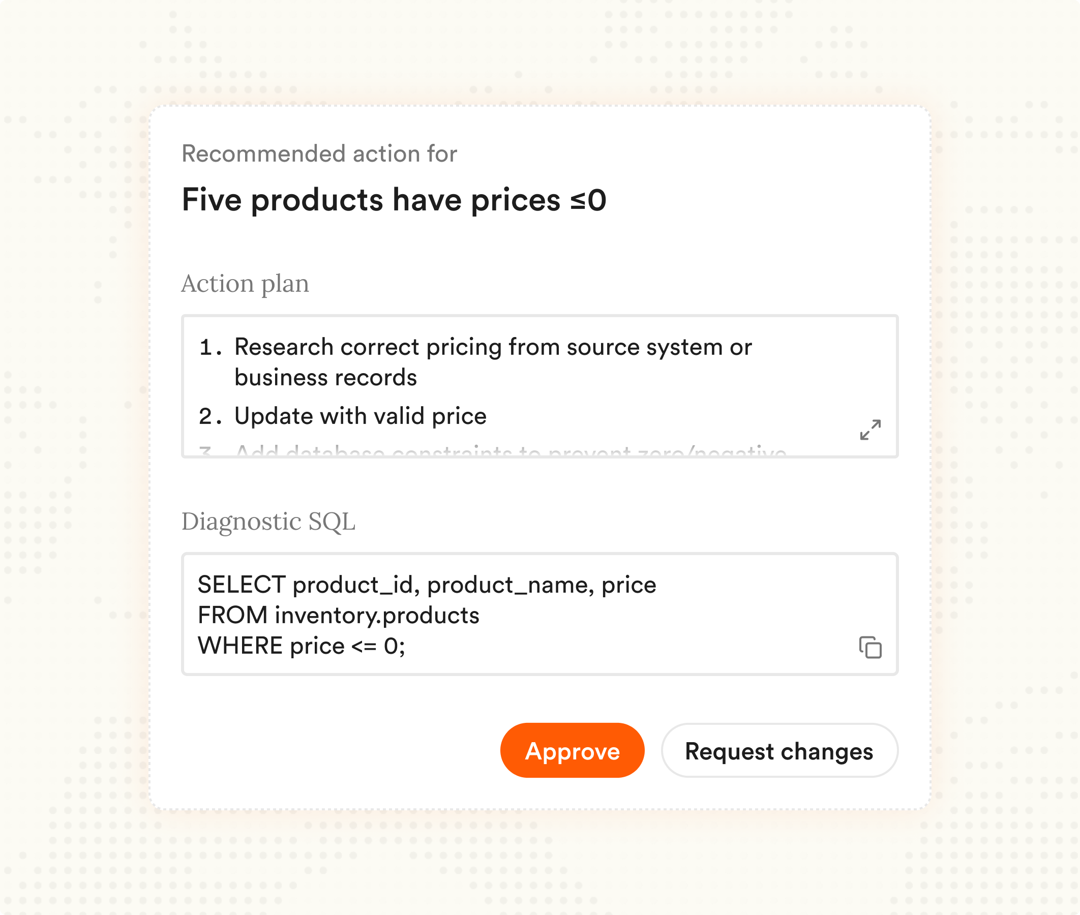 Screenshot of a software interface showing a suggested action for products with prices less than or equal to zero, including a SQL query and options to approve or request changes.