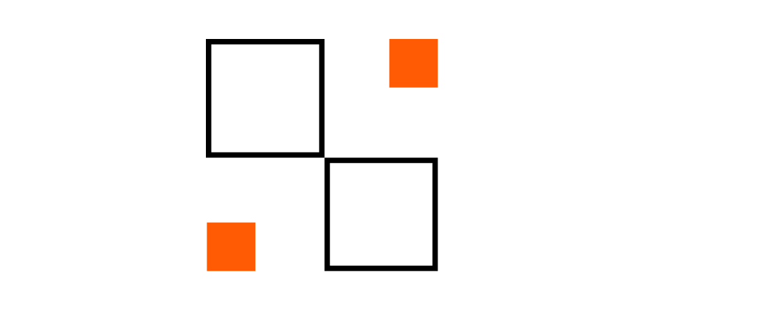 A diagram of a process with two orange squares connected by arrows, illustrating a flow from one step to another.