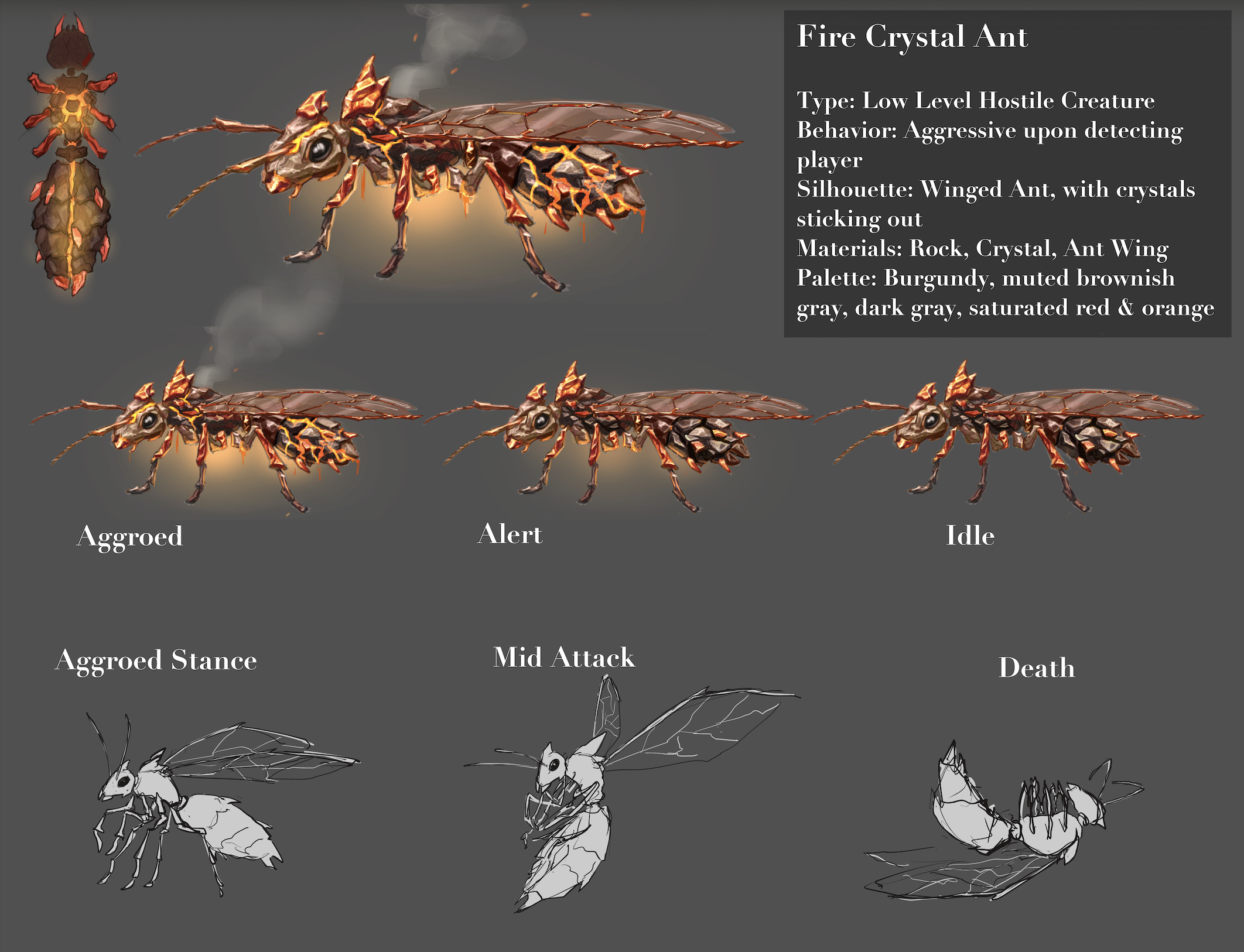 Grunt Creature Enemy Design Sheet