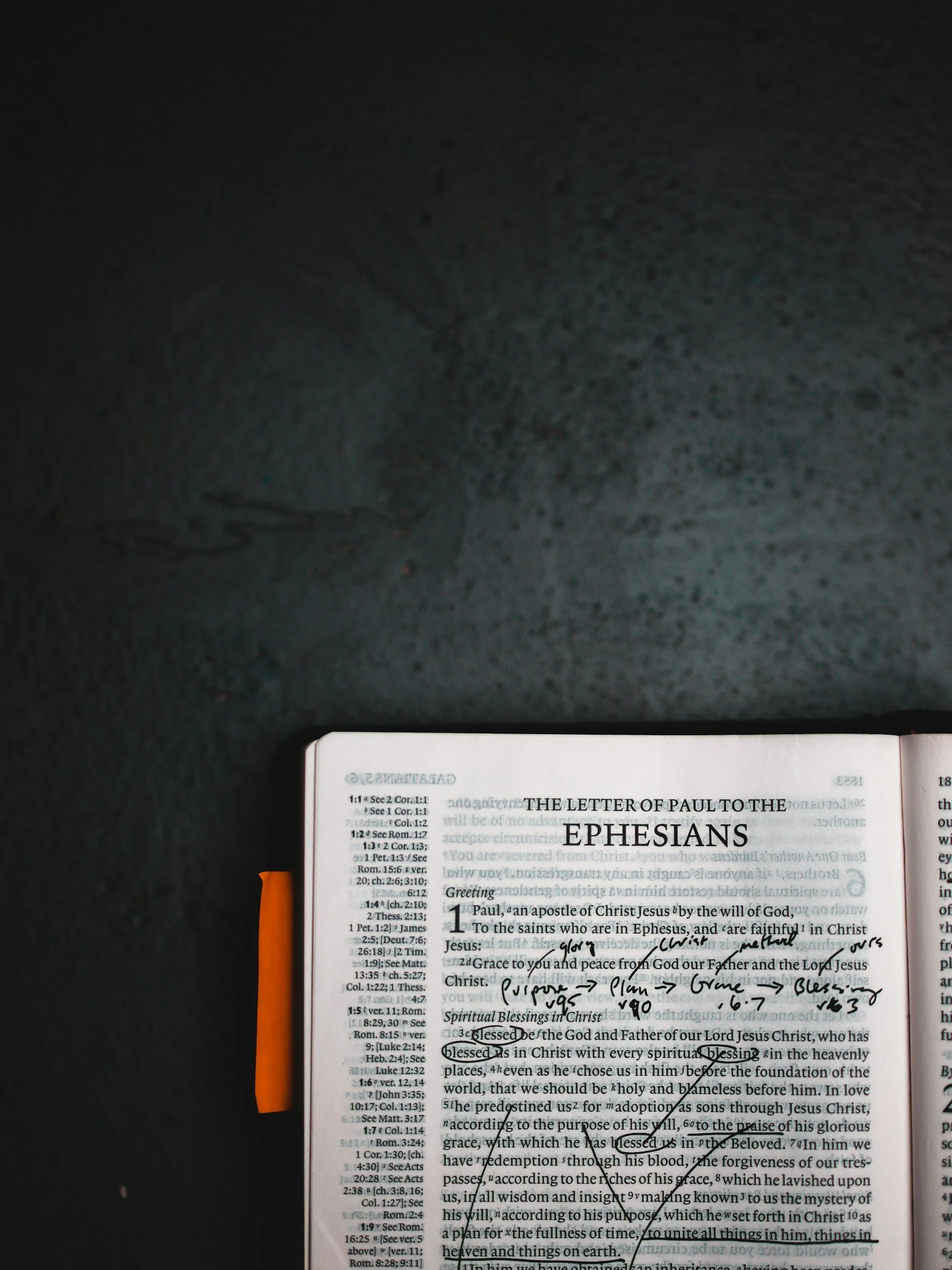Ephesians, part 1 of TBD… 