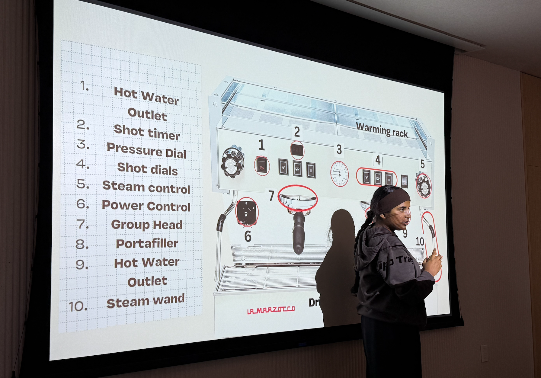 A woman standing in front of a presentation slide on a large screen, which shows an annotated diagram of a coffee machine with numbered parts and a parts list on the left.