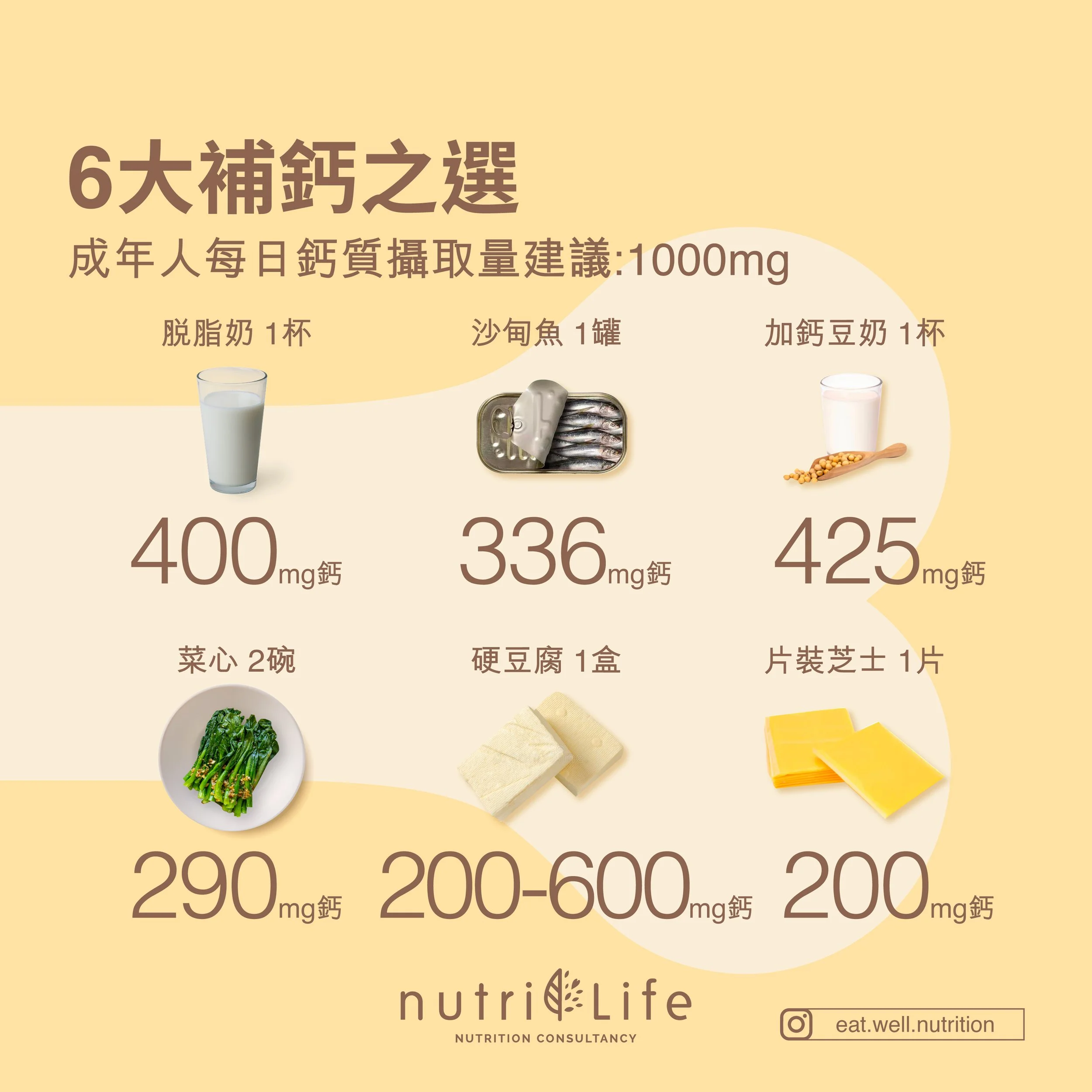 EATWELL_SocialMedia_2022_10OCT_01_01 B.jpg