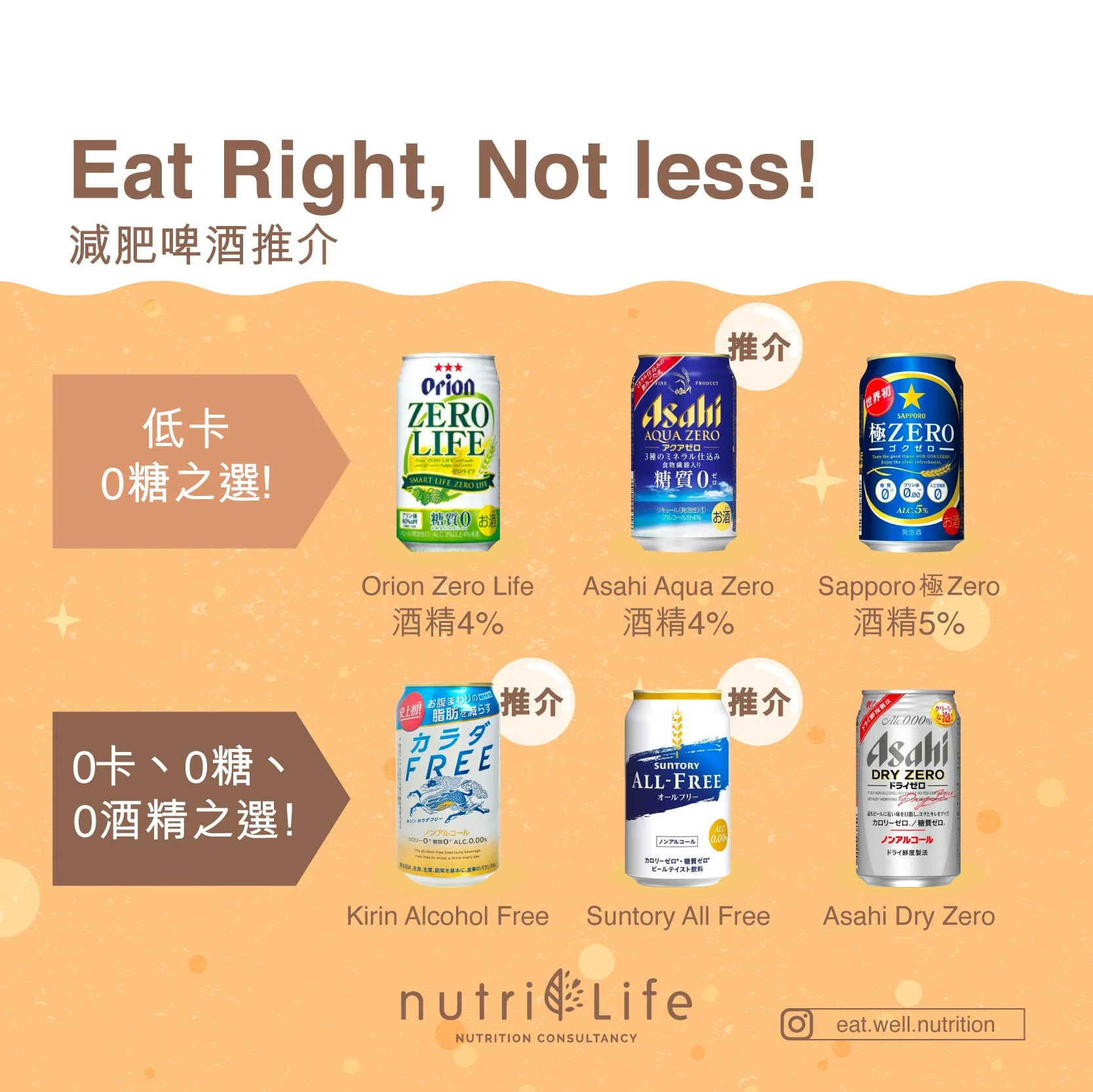 EATWELL_SocialMedia_2021_04APR_01_06 A.jpg