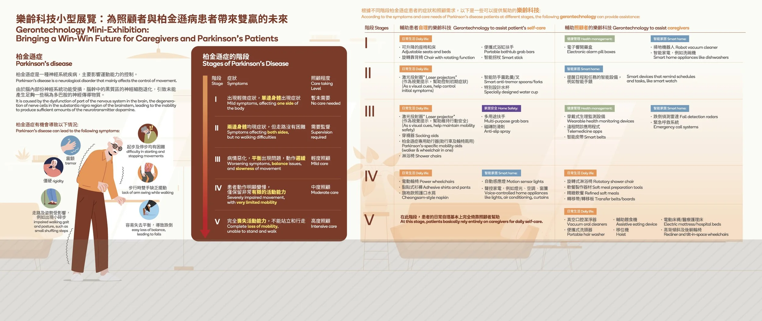 AAH_2024September_Board_04_OP_Panel 1 5630x2300 Option 2.jpg