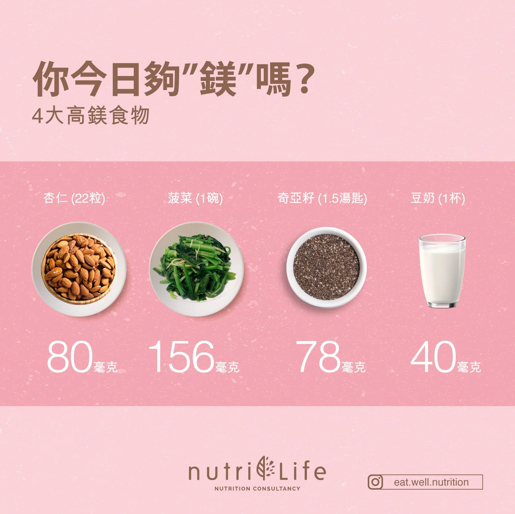 EATWELL_SocialMedia_2021_04APR_01_11 A.jpg