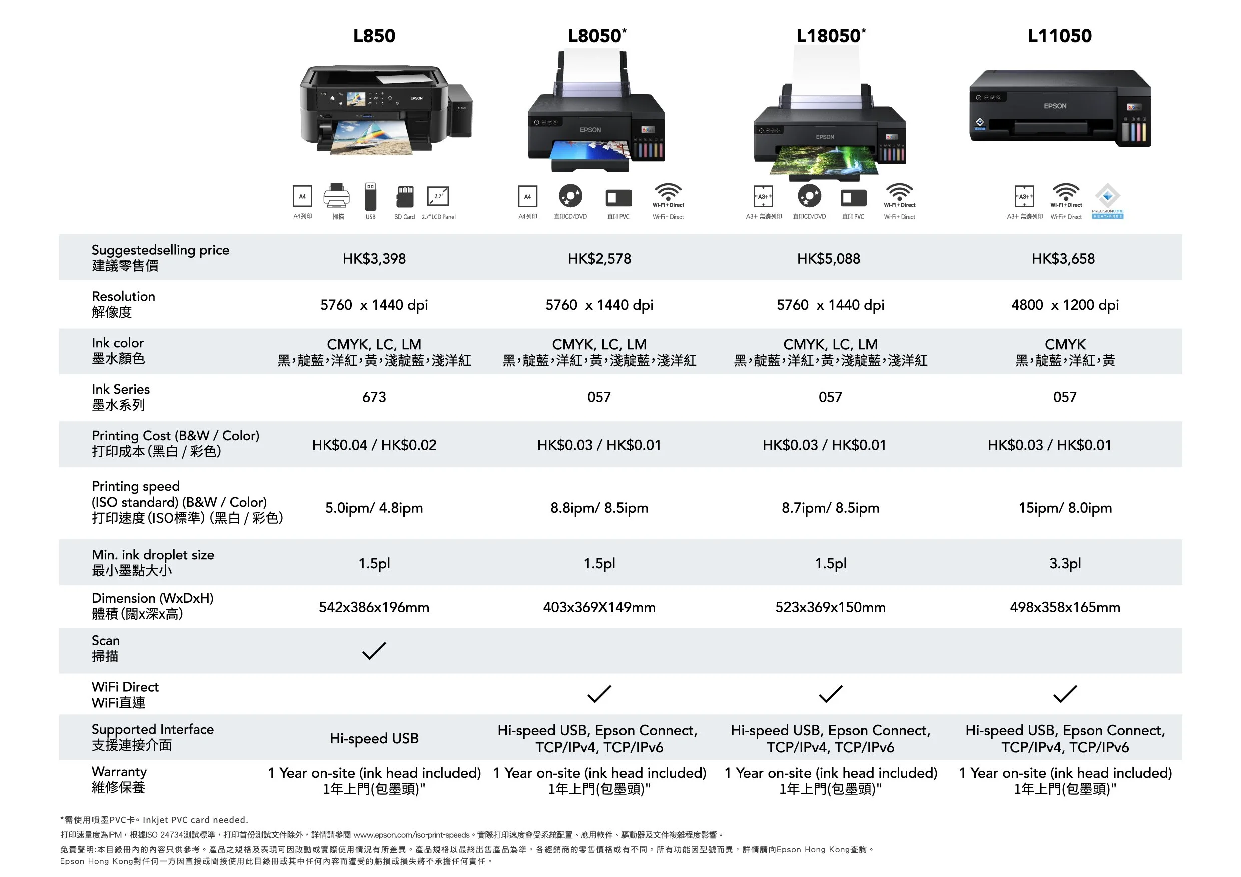 Epson_EcoTankLineUp_Leaflet_05_OP-02.jpg