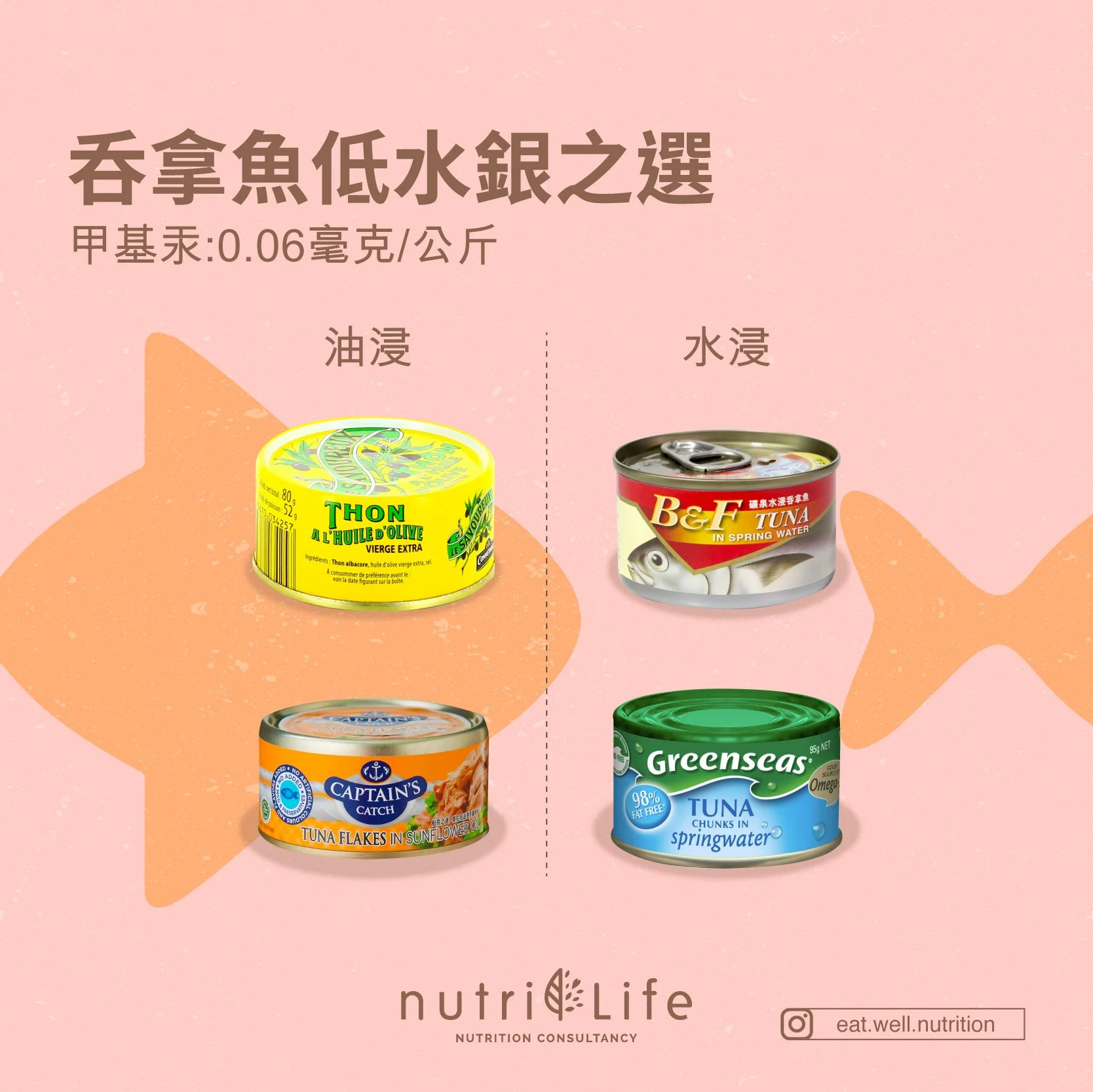 EATWELL_SocialMedia_2021_04APR_01_08 A.jpg