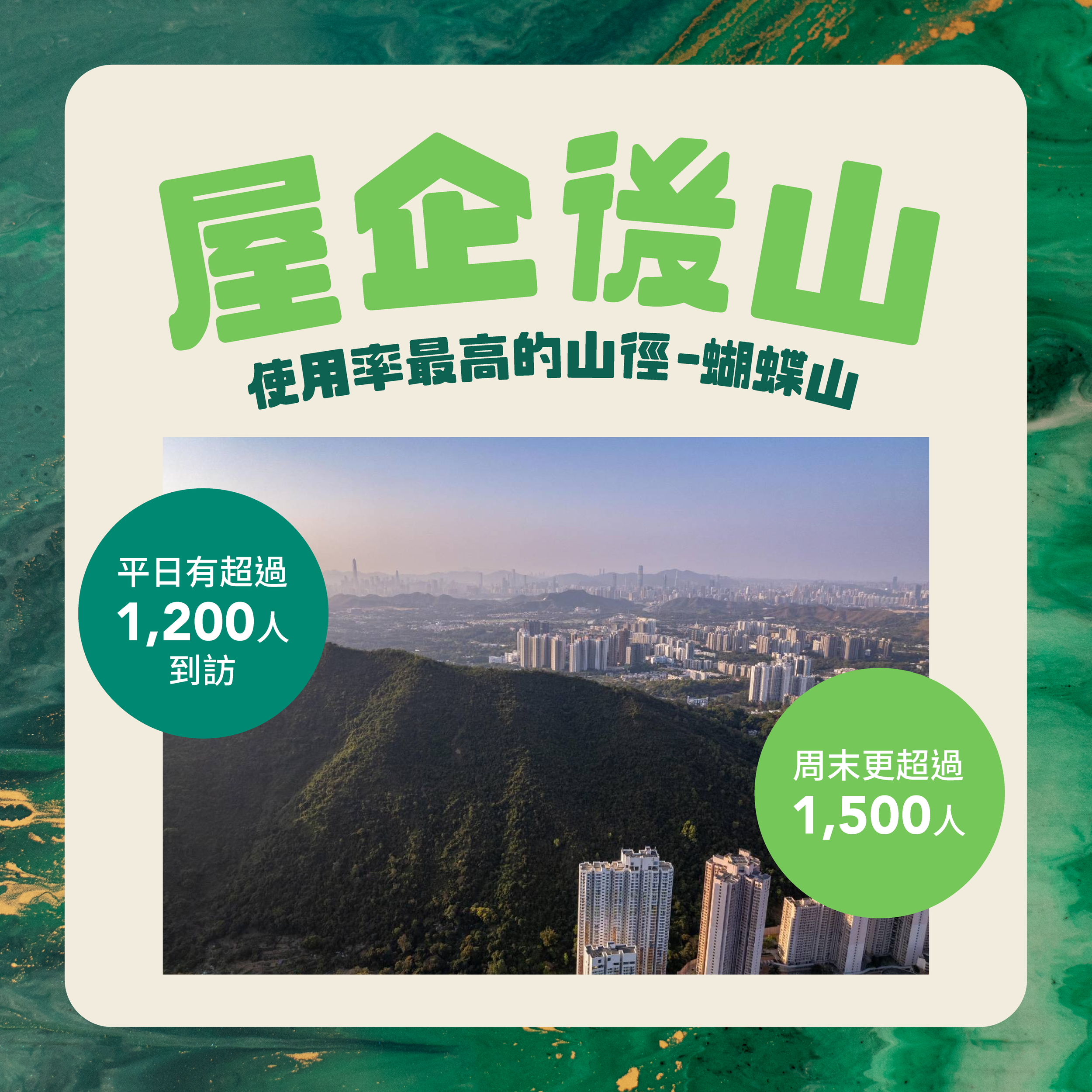 Trailwatch_BackyardTrail_SocialPost_03_Post 4B.png