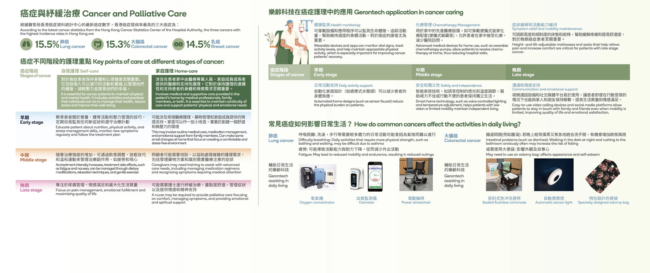 RedCross_24MAR_MiniExhibition_Panels_06_OP_Panel 1 5630x2300.jpg