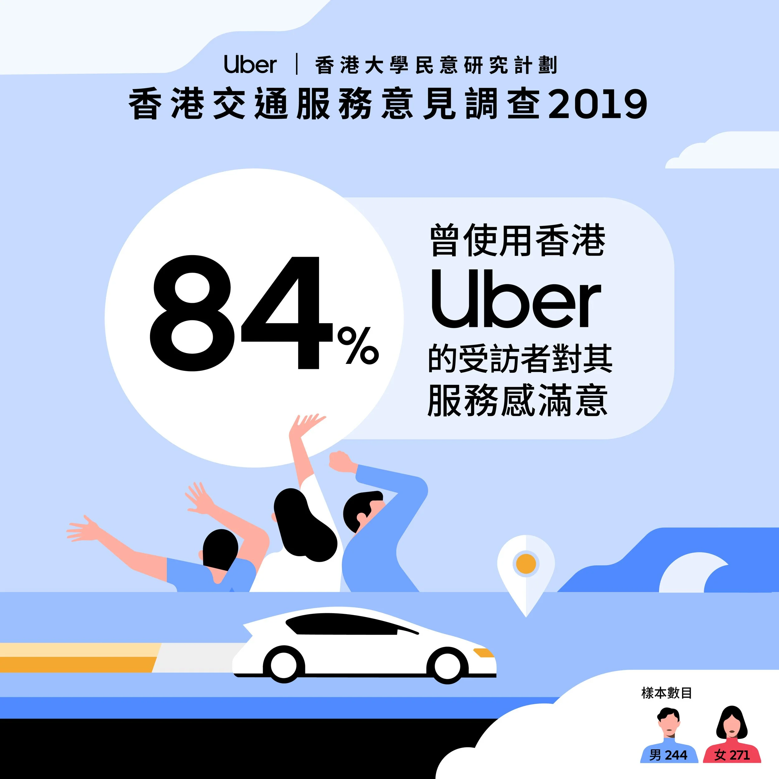 UBER_Infographic_SocialMedia_CS6-07.jpg