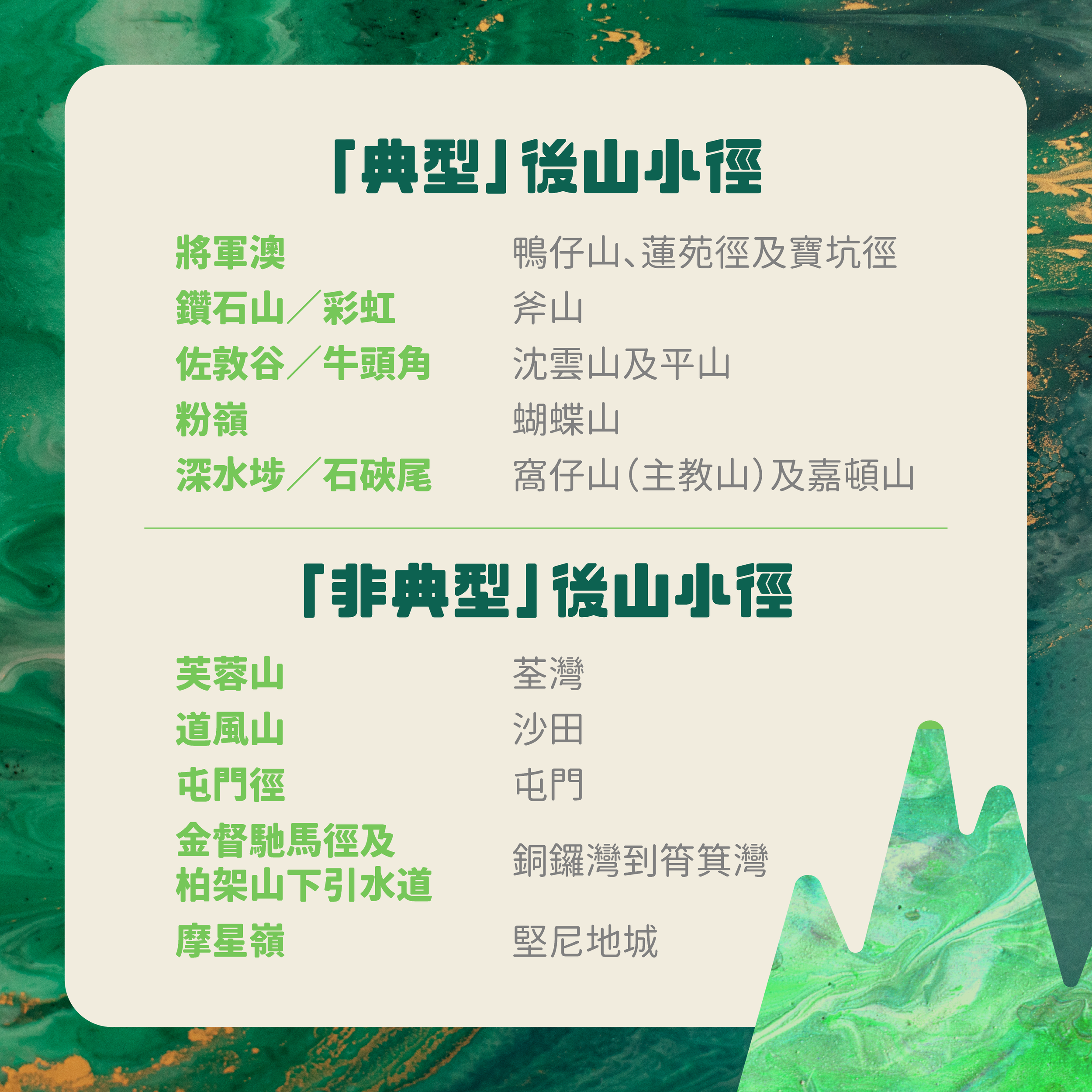 Trailwatch_BackyardTrail_SocialPost_03_Post 4A.png