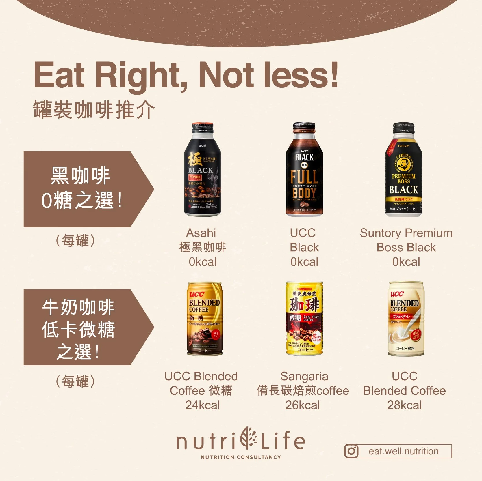 EATWELL_SocialMedia_2021_10oct_01_02 A.jpg