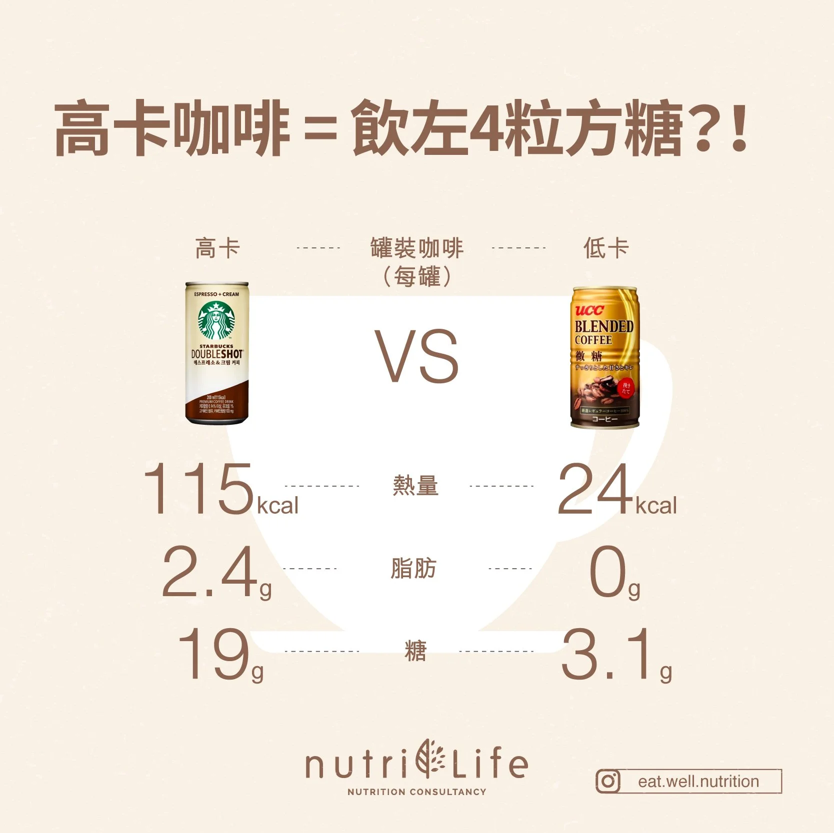 EATWELL_SocialMedia_2021_10oct_01_02 B.jpg