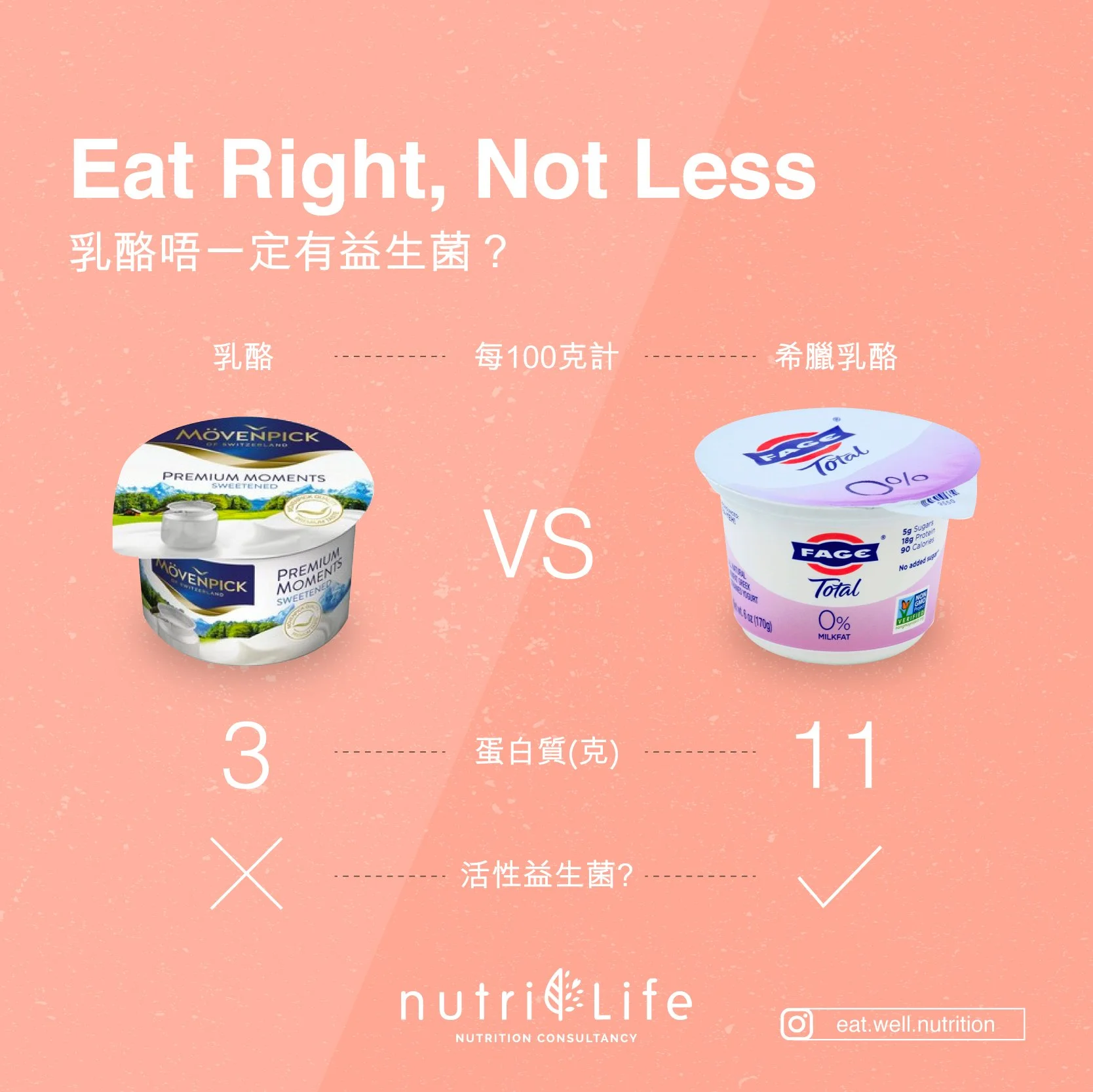 EATWELL_SocialMedia_2021_04APR_01_01 A.jpg