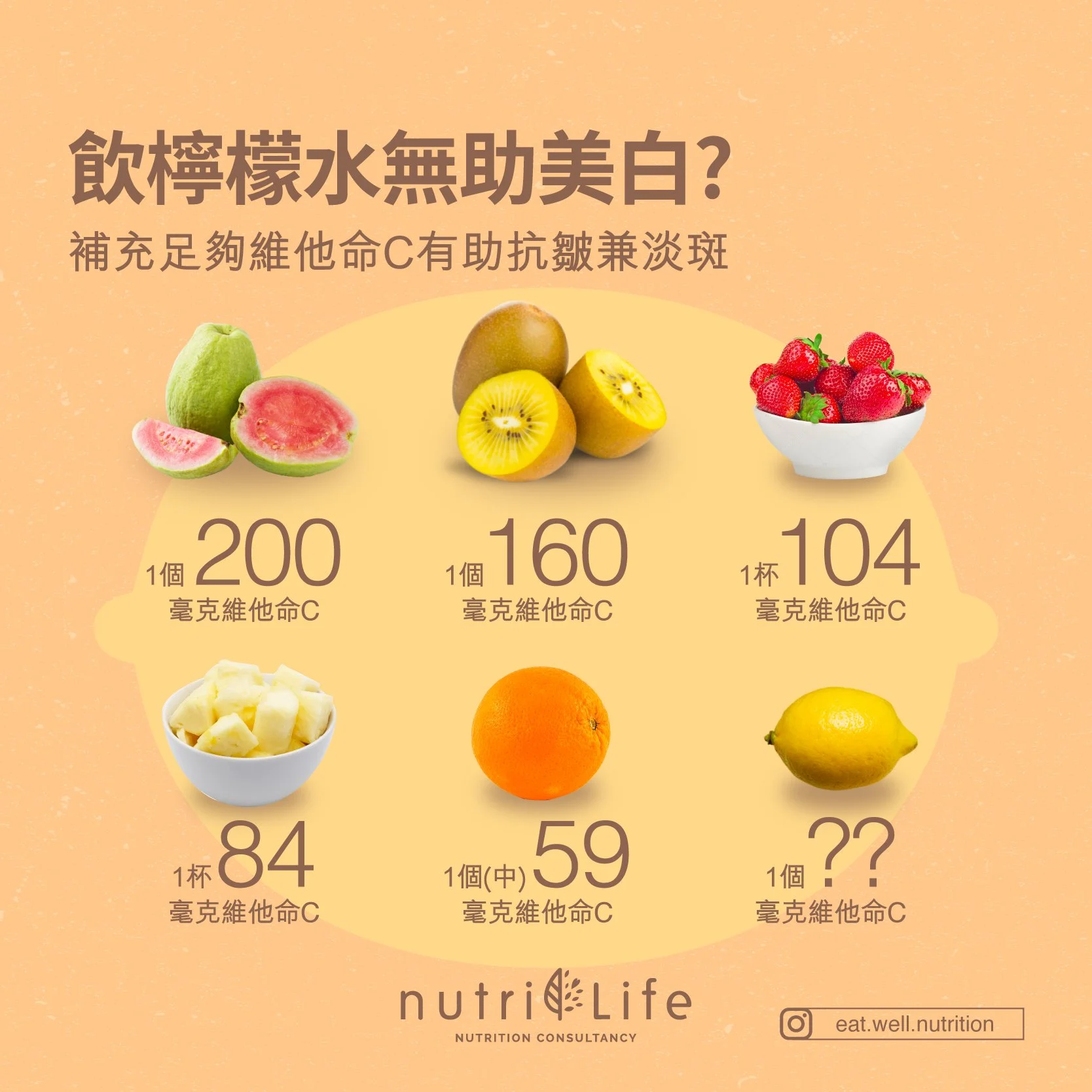 EATWELL_SocialMedia_2021_04APR_01_02 A .jpg