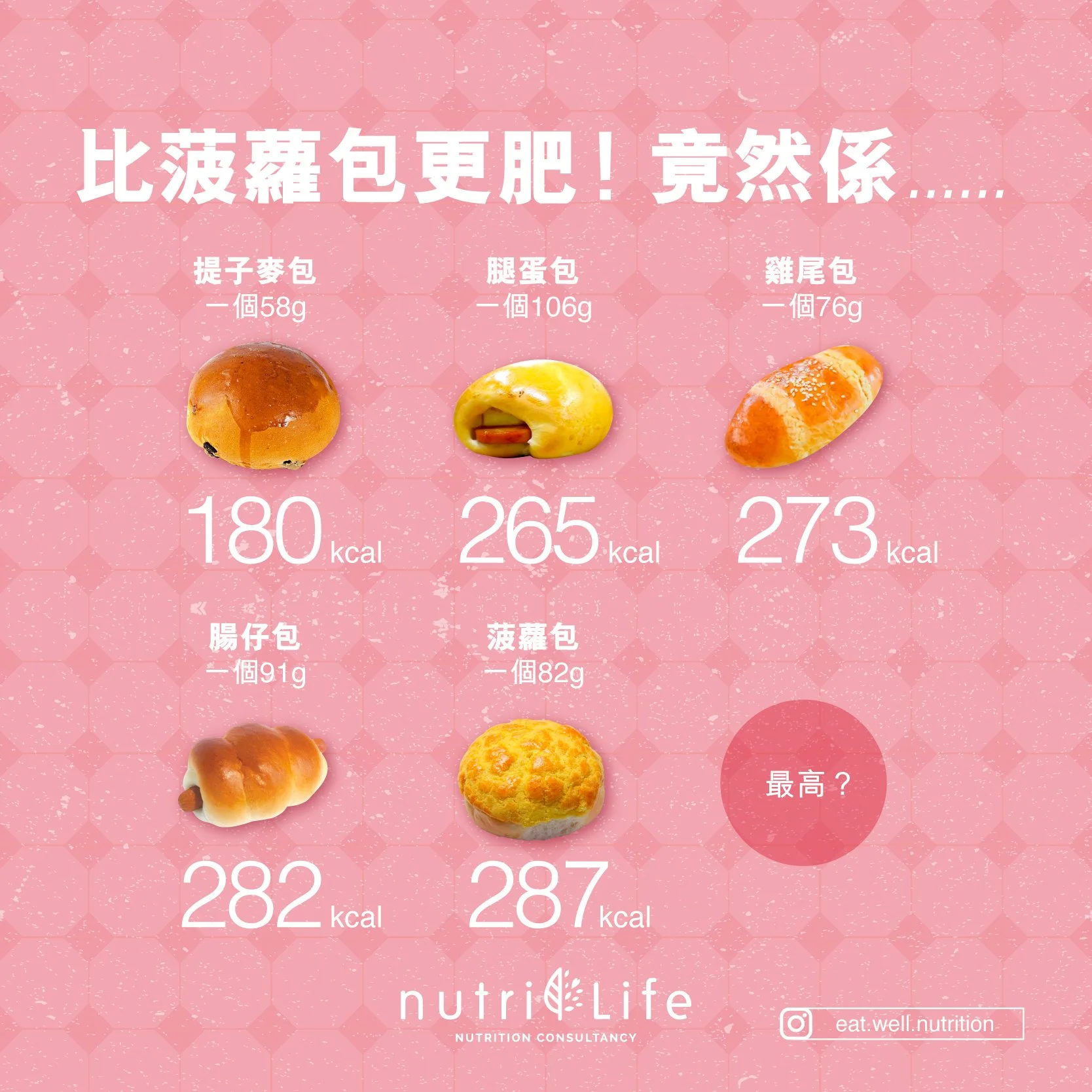 EATWELL_SocialMedia_2022_05_MAY_02_01 A.jpg