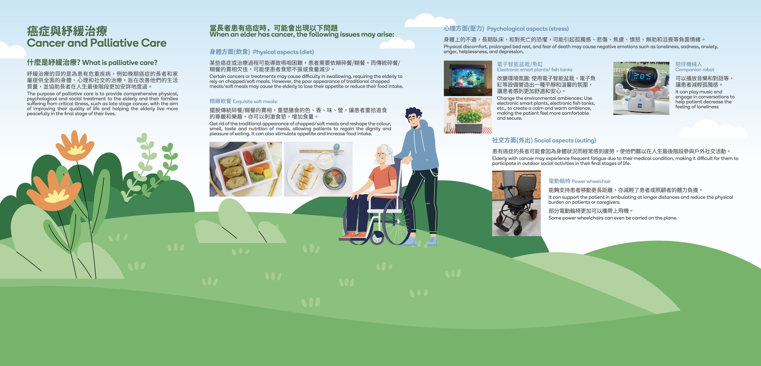 RedCross_24MAR_MiniExhibition_Panels_06_OP_Panel 2 4920x2250.jpg