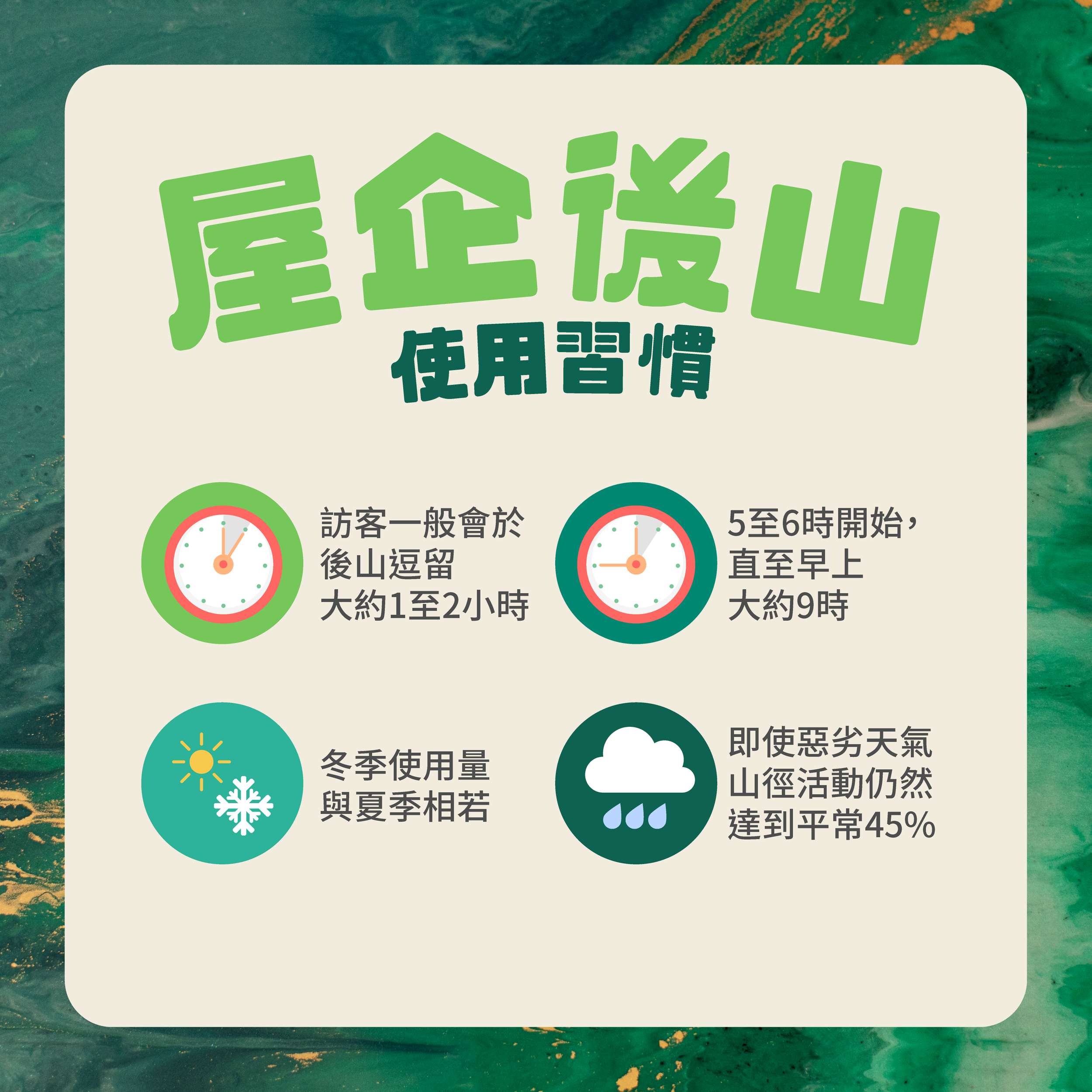 Trailwatch_BackyardTrail_SocialPost_03_Post 4D.png