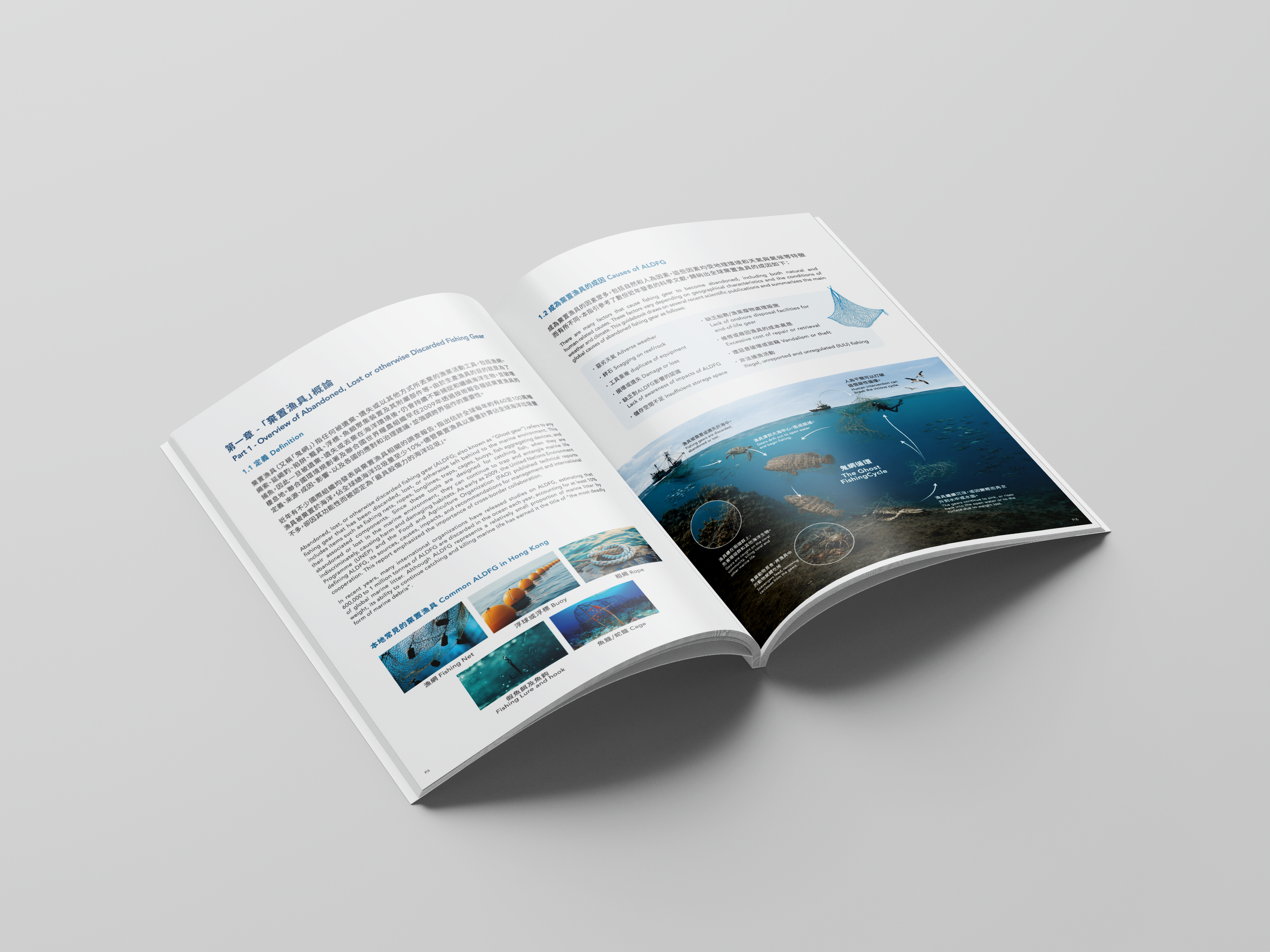 Perfect_Binding_Brochure_Mockup_1.png