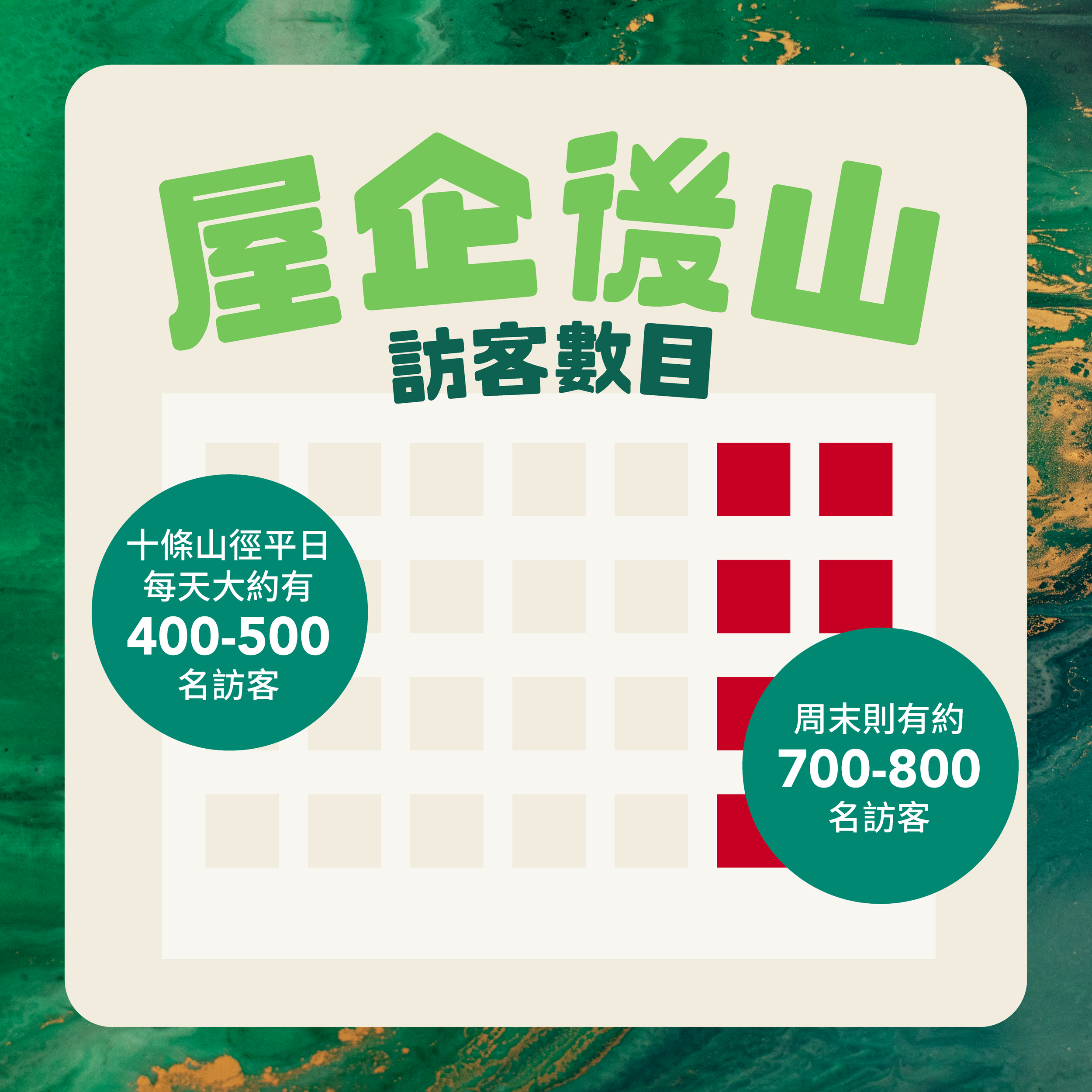 Trailwatch_BackyardTrail_SocialPost_03_Post 4C.png