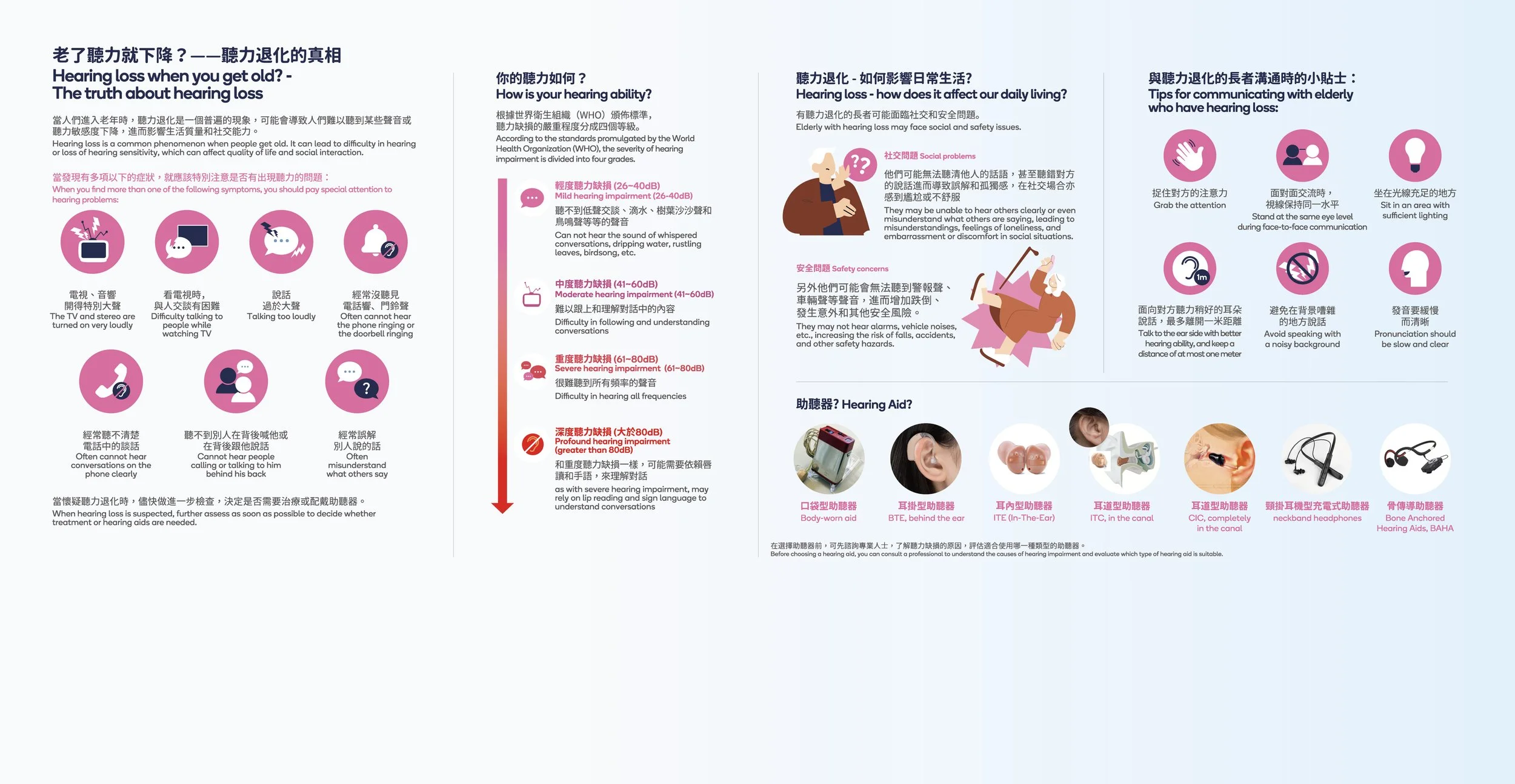 RedCross_23SEPT_MiniExhibition_Panels_08_OP_Panel 1 5630x2300.jpg