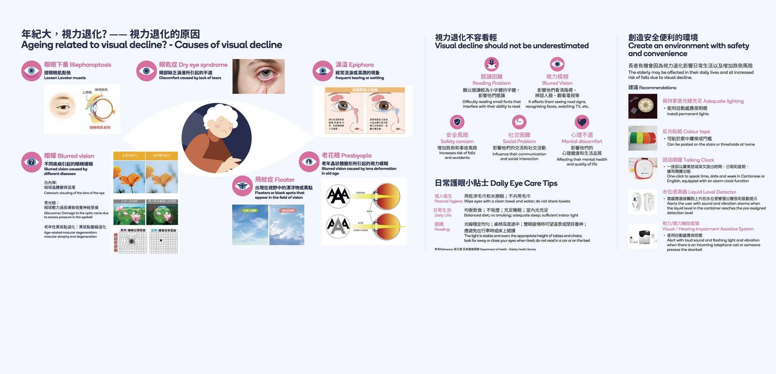 RedCross_23SEPT_MiniExhibition_Panels_08_OP_Panel 2 4920x2250.jpg