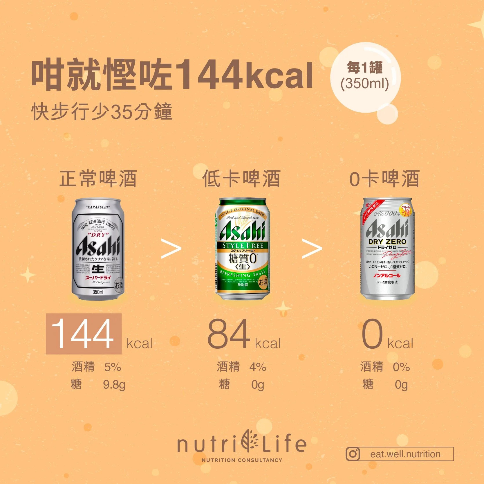 EATWELL_SocialMedia_2021_04APR_01_06 B.jpg