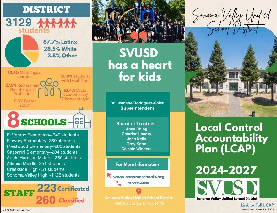 SVUSD LCAP Study Session, April 28, 2026: What Was Discussed, What Wasn't