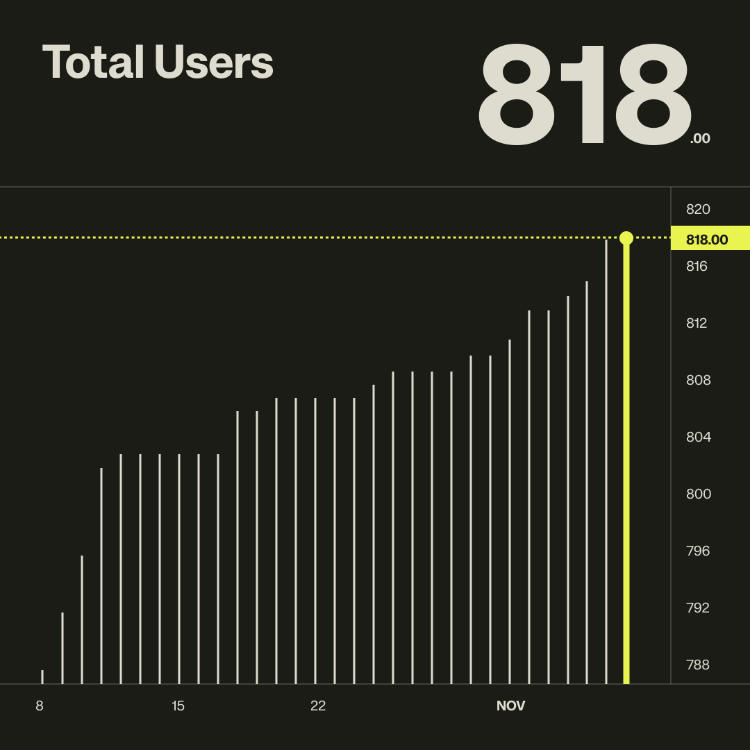 Network Stats_1_2.png