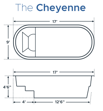 Technical drawing of a Aquatherapy Swim Spa named 'The Cheyenne,' showing top and side views with dimensions.
