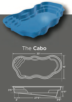 diagram showing dimensions: 33 feet wide, 16 feet long, and 3.5 feet deep at the first step in side view, with interior measurements and shape details.