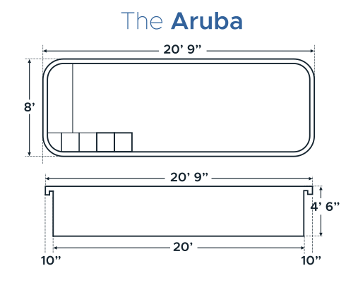 Blueprint drawing of a swimming pool named 'The Aruba,' measuring 20 feet 9 inches in length and 8 feet in width, with a 4 feet 6 inches depth.