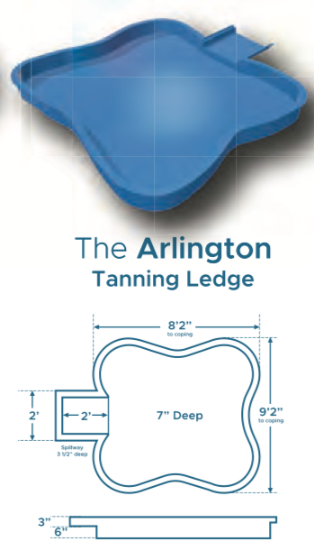 Diagram of the Arlington Tanning Ledge pool with dimensions labeled, showing the shallow and deep areas.