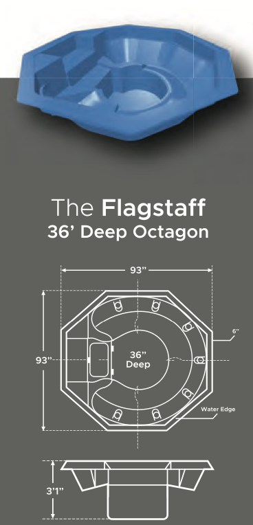 Diagram of a 36-inch deep octagon-shaped Spa with top view and side profile, including measurements and water edge indication.
