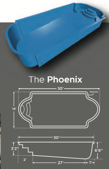 'The Phoenix' and a diagram of its dimensions.