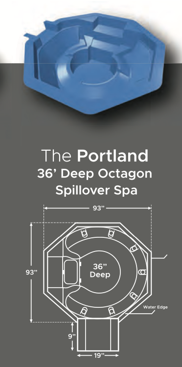 Blueprint with top view and side view of a 36-inch deep octagon-shaped spa named the Portland, showing dimensions and water edge.