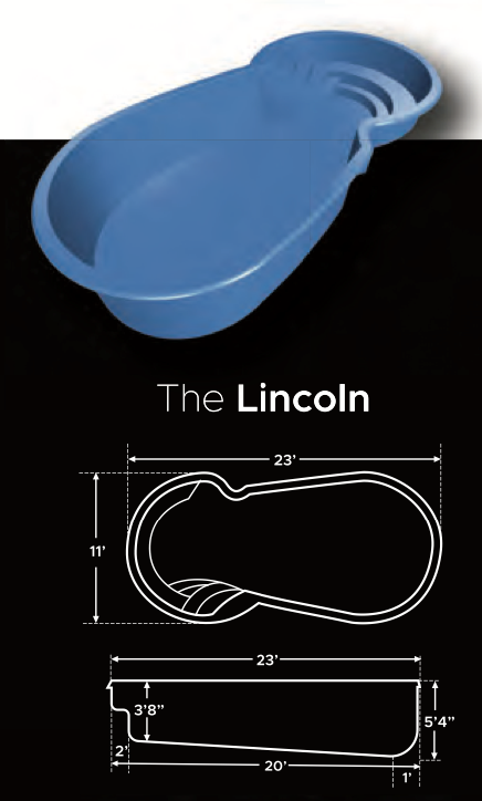A blue fiberglass swimming pool called The Lincoln with detailed measurements and design outline.